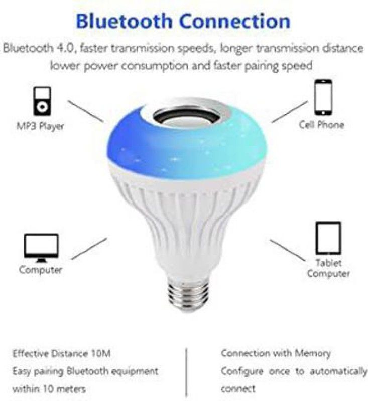 GEP LED MUSIC BULB 12 W Bluetooth Speaker  (White, 2.1 Channel)