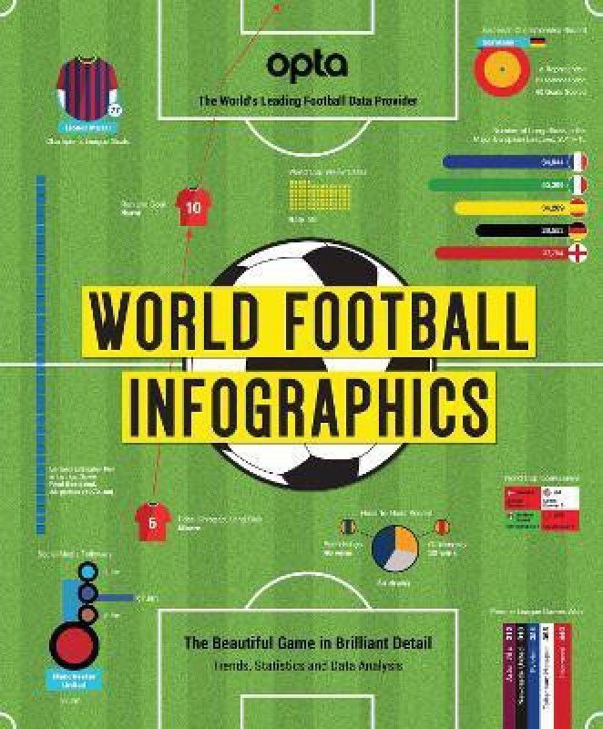 Opta World Football Infographics  (English, Hardcover, Besley Adrian)