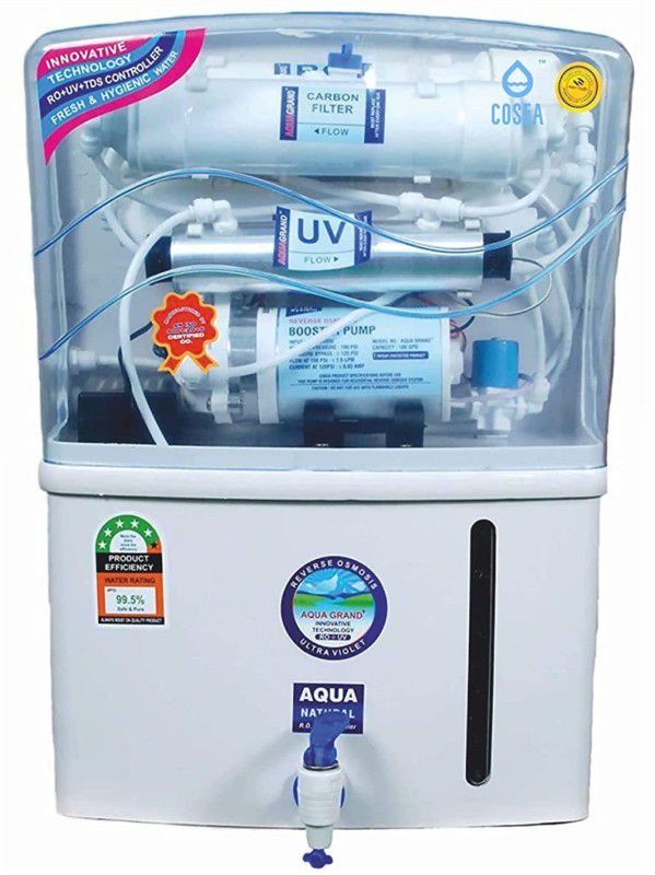 kamal garg AQUA GRAND Tap Mount Water Filter