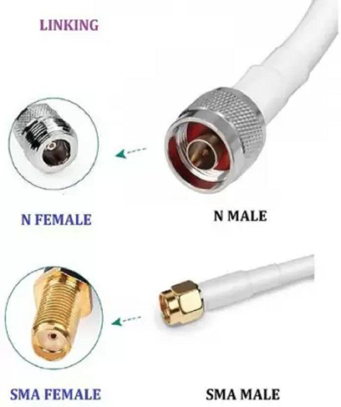 M.B enterprises Antenna with Low Loss LMR300 White Cable SMA-N MALE - 8 meters Antenna Amplifier Antenna Amplifier