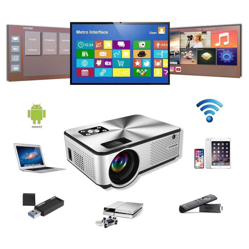C9 cheluxe LED projector