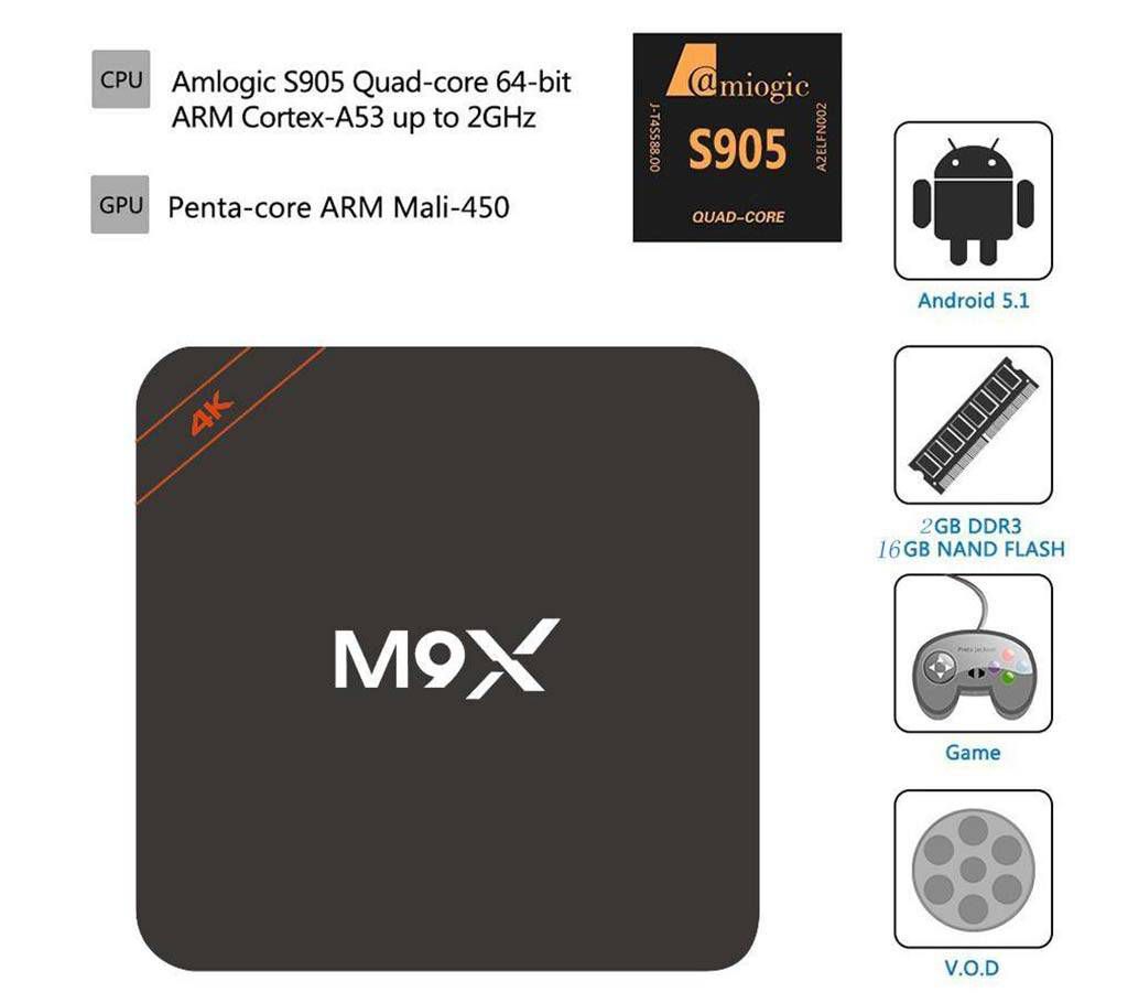 M9X Android Smart TV Box