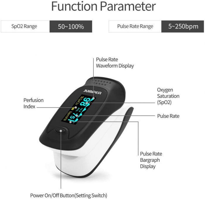 Oximeter Jumper 500D OLED Oxygen Levels, Pulse Oximeter