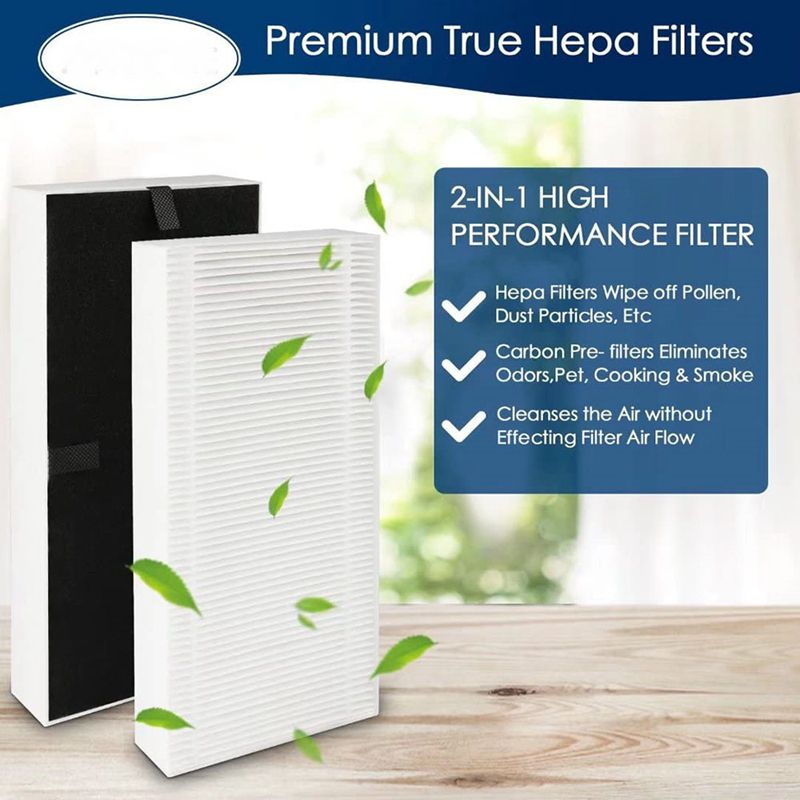 2Pack Air Purifier Filter for HRF201B,Replacement U HEPA Filter for Febreze FRF102B&Honeywell Filter U,HRF201B,HHT290,Et