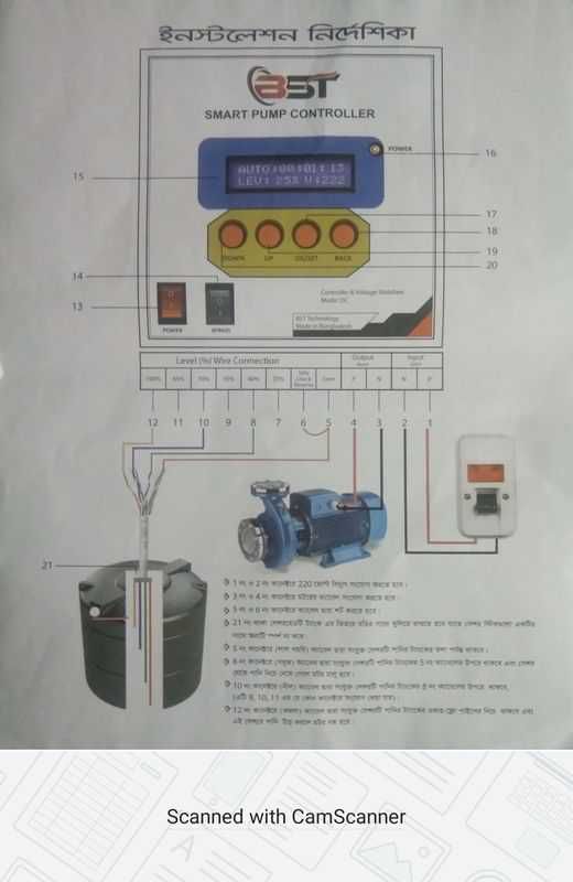 Water Pump Controlar Miter