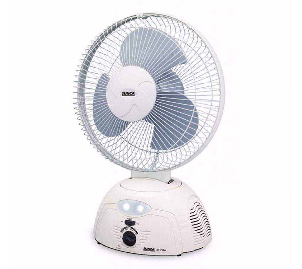 Sunca 12" Dual Battery Hi Speed Rechargeable Fan