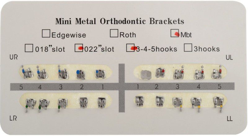 Intellodent Brackets Kit-20 Inductor  (20 H)