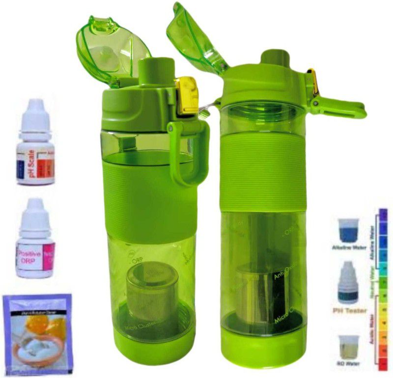 New India Choice Alkaline water bottle 650ml capacity Tritan Material (Green) 650 ml Bottle  (Pack of 2, Green, Tritan)