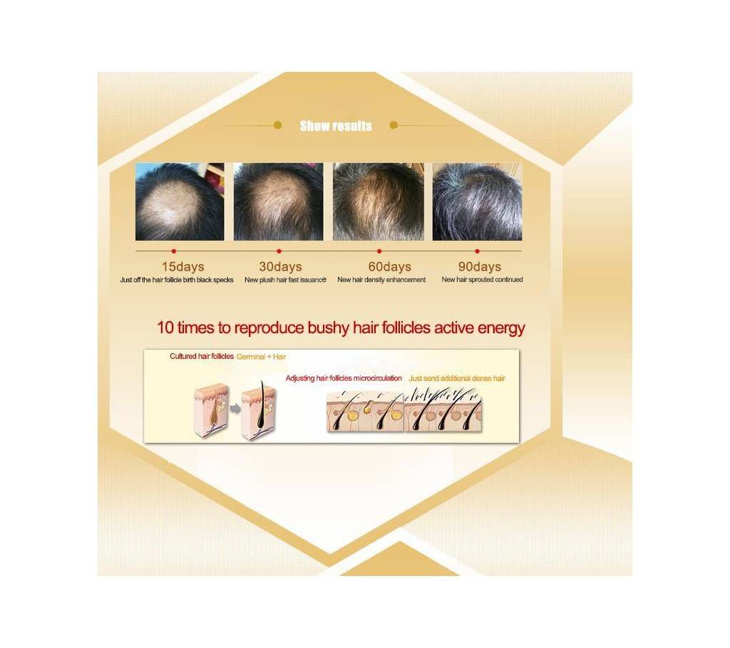 Fast Hair Growth Essence Liquid Pilatory for men and women 20ml