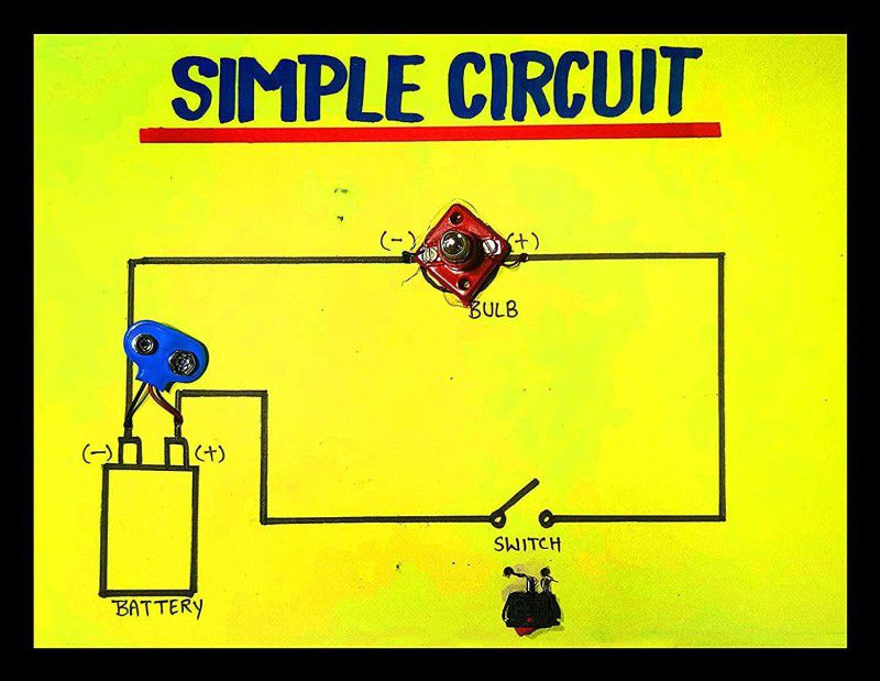 Scientrox Simple Circuit Basic Working Science Project  (Yellow)